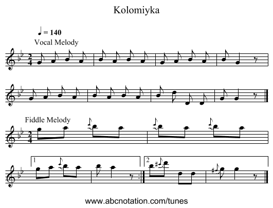 Kolomiyka - staff notation