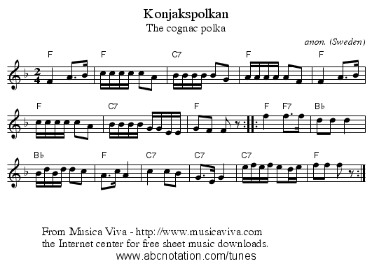Konjakspolkan - staff notation