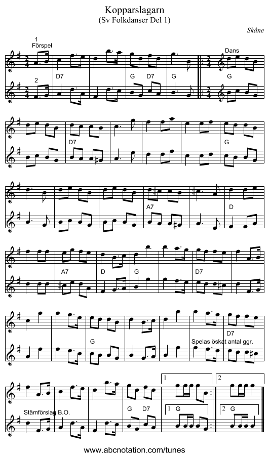 Kopparslagarn - staff notation