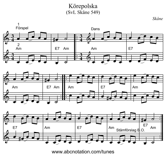 Körepolska - staff notation