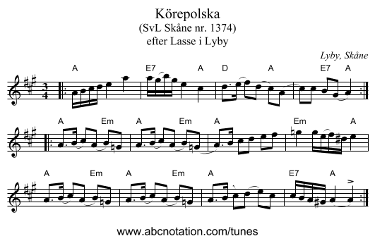 Körepolska - staff notation