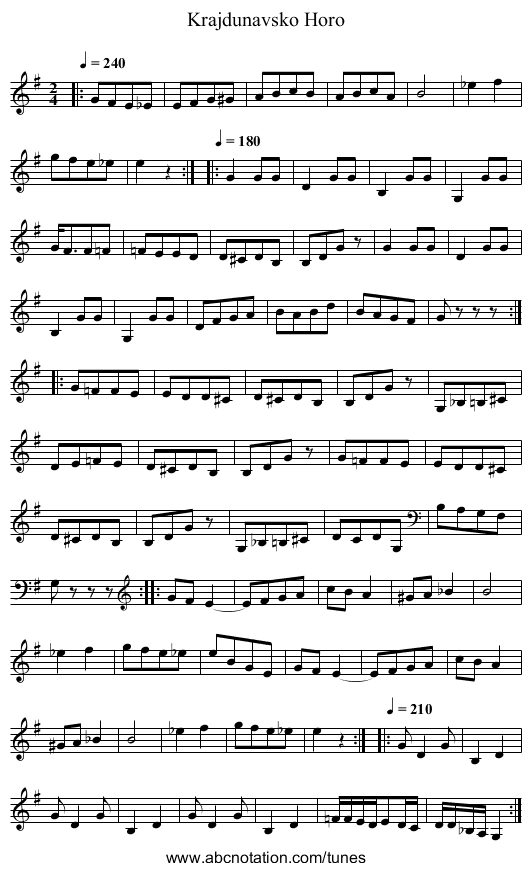 Krajdunavsko Horo - staff notation