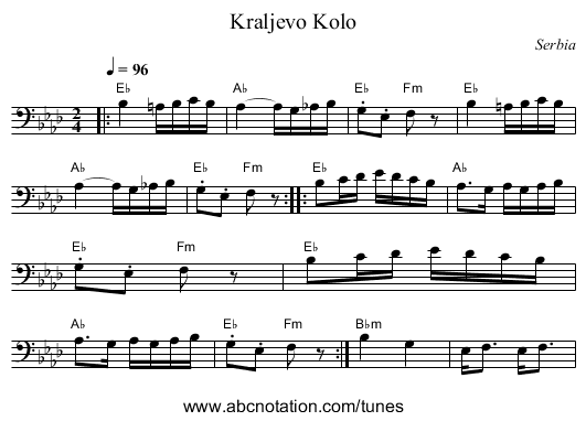 Kraljevo Kolo - staff notation