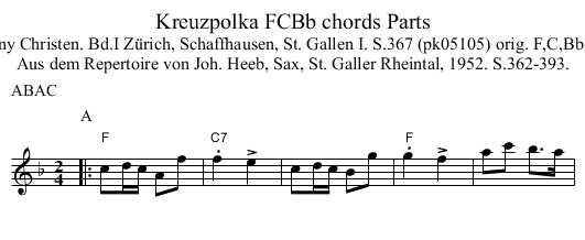 Kreuzpolka FCBb chords Parts - staff notation