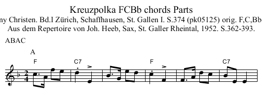 Kreuzpolka FCBb chords Parts - staff notation