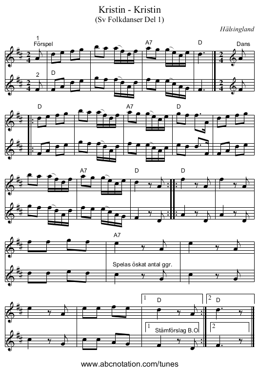 Kristin - Kristin - staff notation
