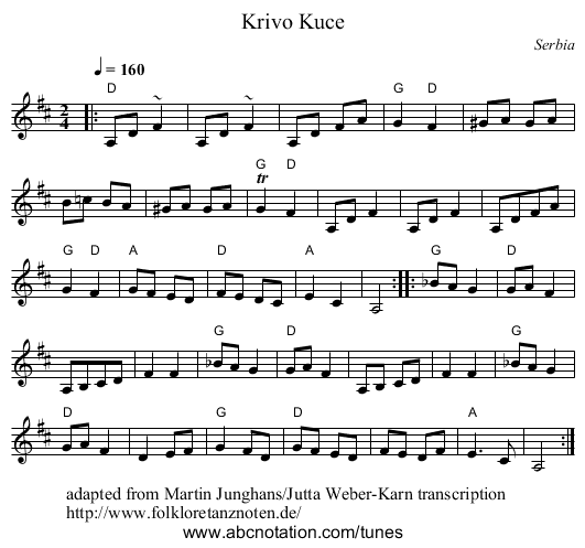 Krivo Kuce - staff notation