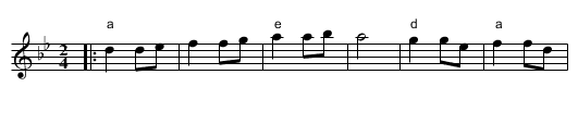 Kucevacko Kolo - staff notation