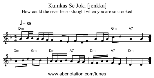 Kuinkas Se Joki [jenkka] - staff notation