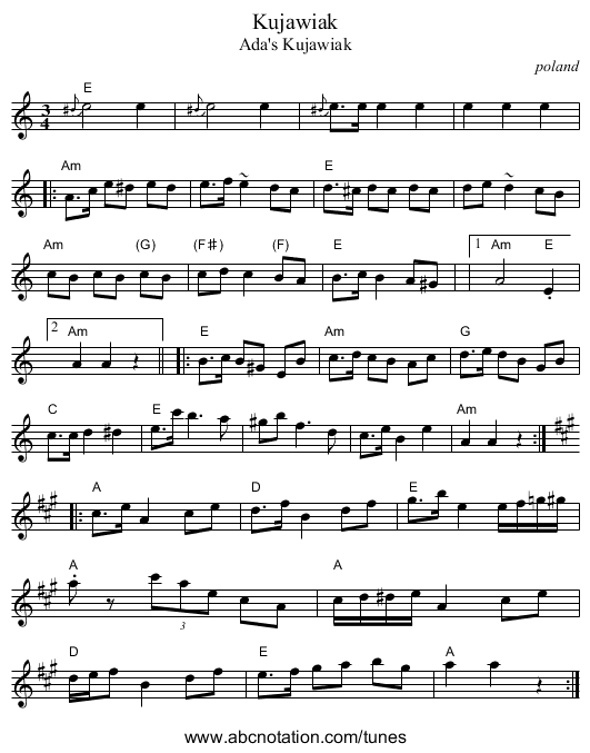 Kujawiak - staff notation