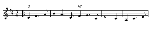 Kulkurin Valssi  (Hobo's Waltz) - staff notation