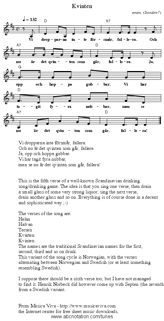 Kvinten - staff notation