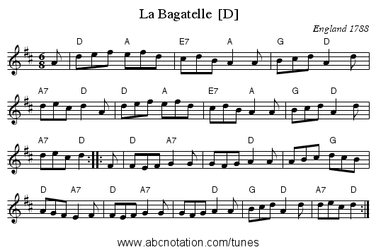 La Bagatelle  [D] - staff notation