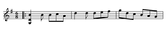 La Bagatelle. - staff notation