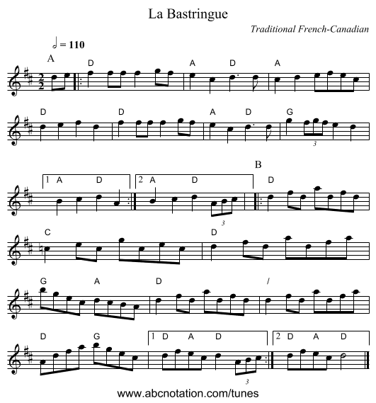 La Bastringue - staff notation