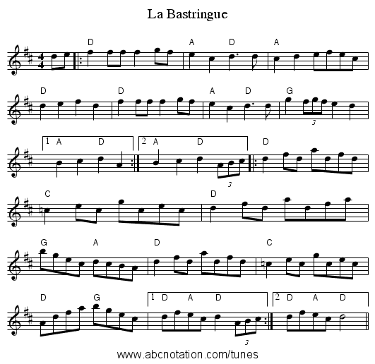 La Bastringue - staff notation
