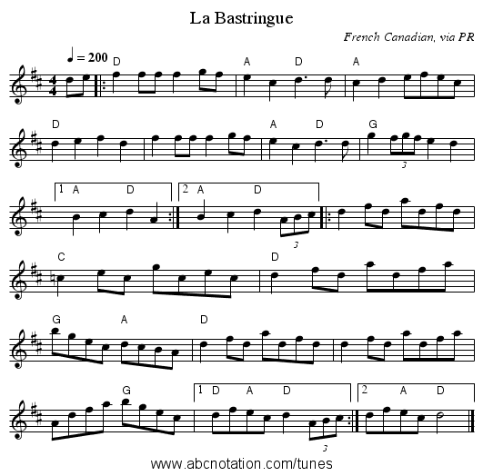 La Bastringue - staff notation