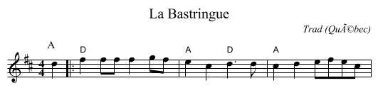 La Bastringue - staff notation