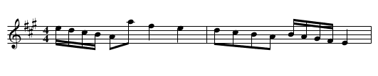 la Beaut&egrave; - staff notation