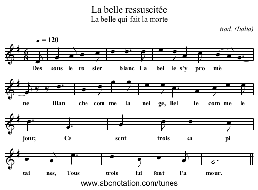 La belle ressuscitée - staff notation