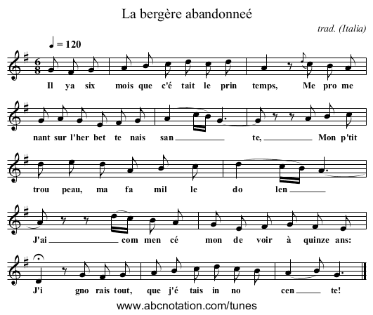 La bergère abandonneé - staff notation