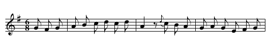La bergère abandonneé - staff notation