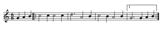 La boulangère del pallars - staff notation