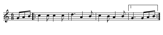 la Boulangère del pallars - staff notation