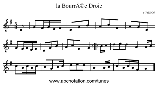 la BourrÃ©e Droie - staff notation