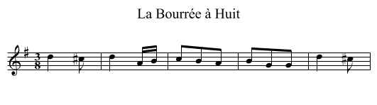 La Bourrée à Huit - staff notation