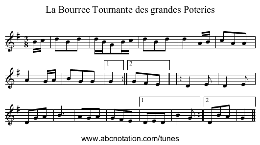La Bourree Tournante des grandes Poteries - staff notation