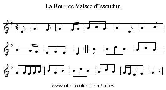 La Bourree Valsee d'Issoudun - staff notation