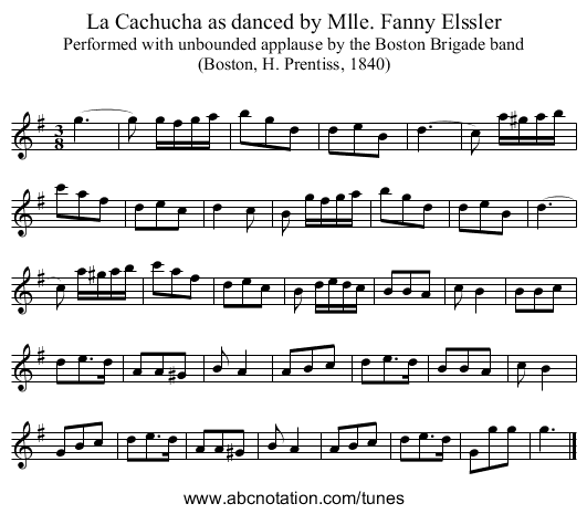 La Cachucha as danced by Mlle. Fanny Elssler - staff notation