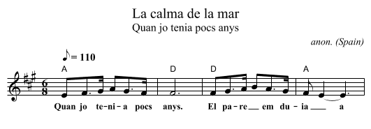 La calma de la mar - staff notation