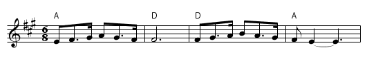La calma de la mar - staff notation