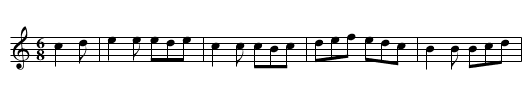 La Camergo - staff notation