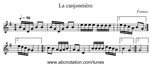 La canjonnière - staff notation