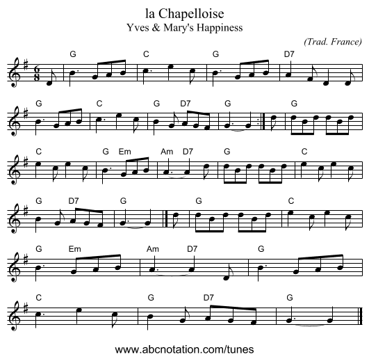 la Chapelloise - staff notation