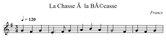 La Chasse Ã  la BÃ©casse - staff notation
