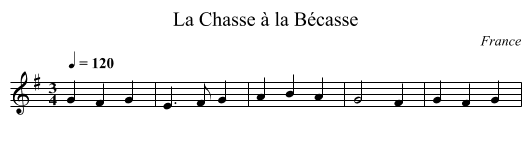 La Chasse à la Bécasse - staff notation