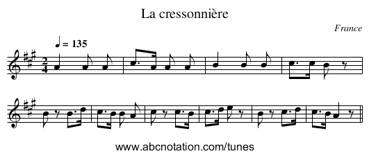 La cressonnière - staff notation