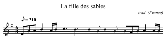 La fille des sables - staff notation
