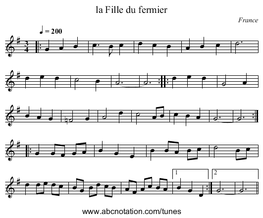 la Fille du fermier - staff notation