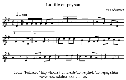 La fille du paysan - staff notation