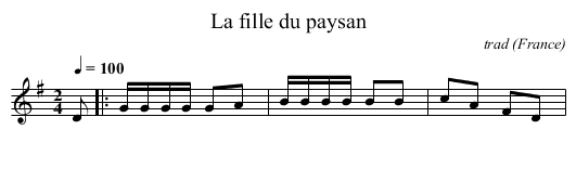 La fille du paysan - staff notation