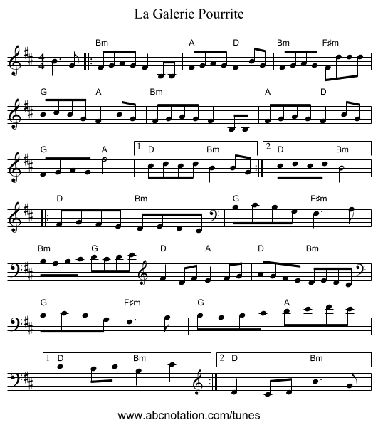 La Galerie Pourrite - staff notation