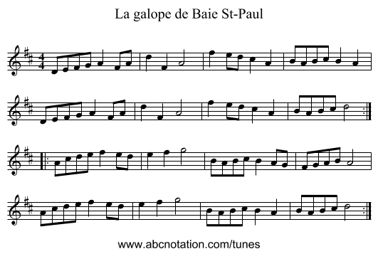 La galope de Baie St-Paul - staff notation