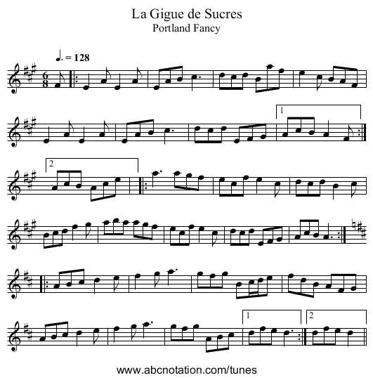 La Gigue de Sucres - staff notation