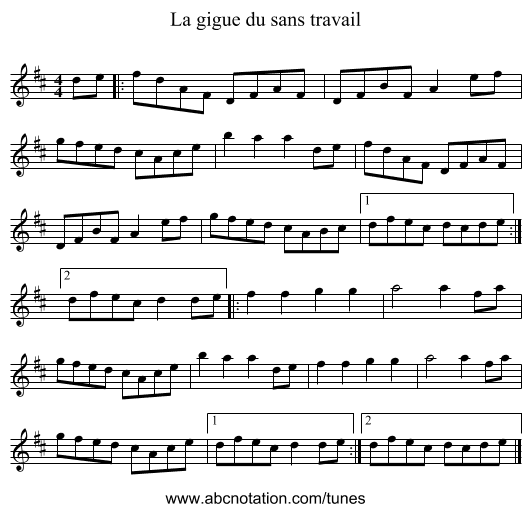 La gigue du sans travail - staff notation