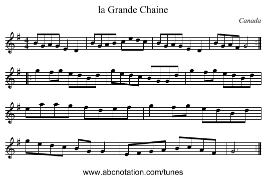 la Grande Chaine - staff notation